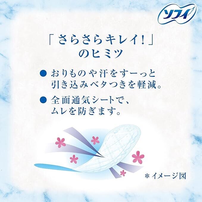 Unicharm Sofy Kiyora Pantyliners fragrance free (72 Pads) (Made in Japan)
