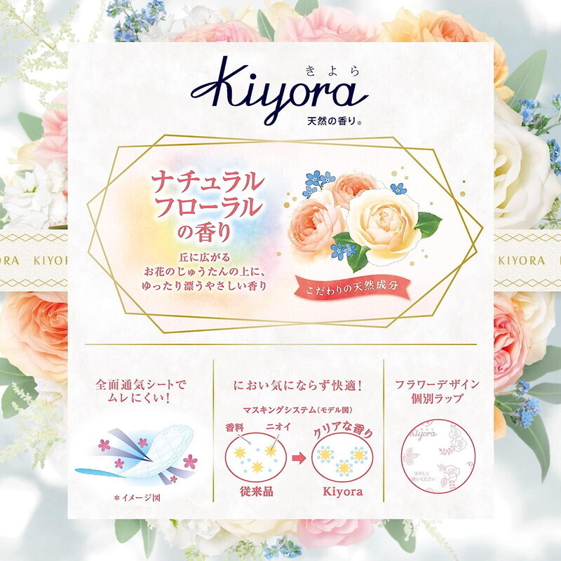 Unicharm Sofy Kiyora Pantyliners Natural floral fragrance (72 Pads) (Made in Japan)