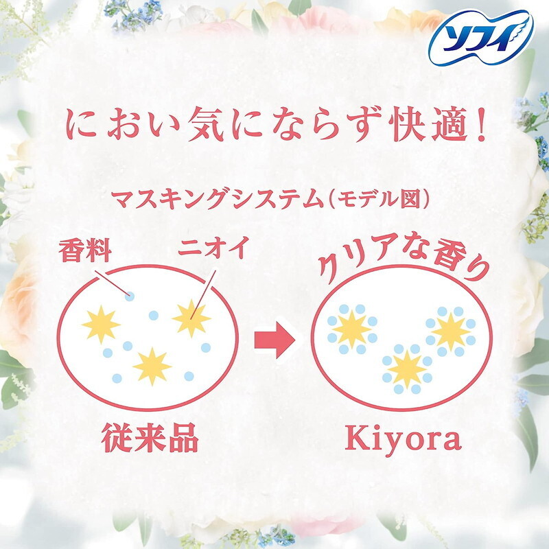 Unicharm Sofy Kiyora Pantyliners Natural floral fragrance (72 Pads) (Made in Japan)