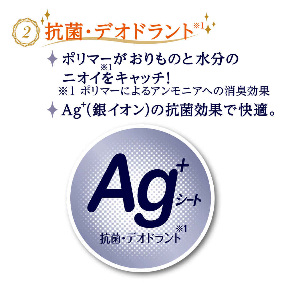 Unicharm Sofy Kiyora Luxury Absorption Ag Fragrance Free Pantyliners 2mm 14cm (62 Pads) (Made in Japan)