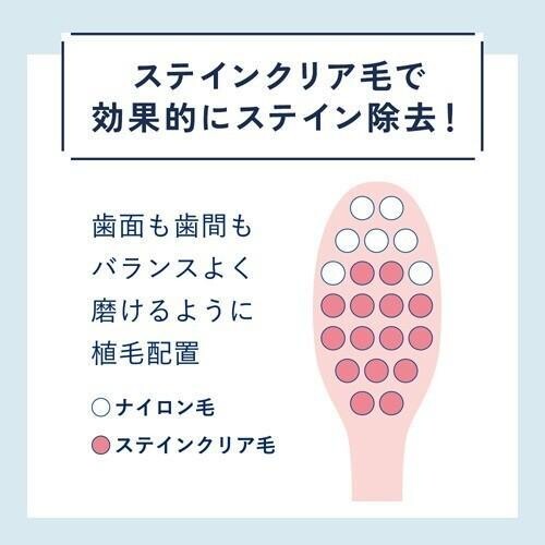 SUNSTAR Ora2me Stain Clear Toothbrush Soft (1 Piece) (Made in Japan)