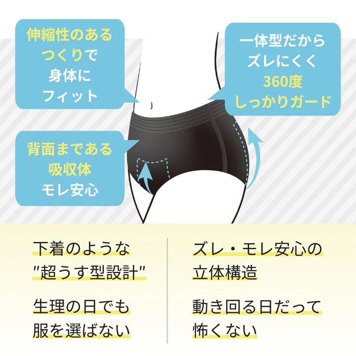 Ellis Shorts M~L Size Day/Night Long Use Black Color 4 Pieces (Made in Japan)