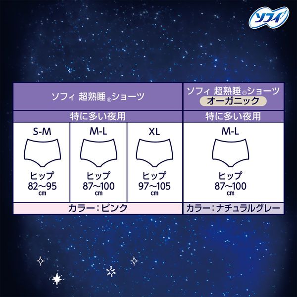 Unicharm Sofy Super-Deep-Sleep Sanitary Panties-shaped Napkins  S/M Size 5 Pcs (Made in Japan)