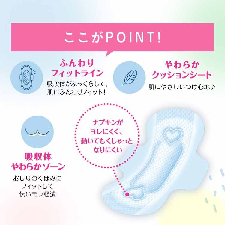 Diao-paper Elis New bare skin feeling Standard-Heavy Day With Wings 20.5cm  individual paper package 20pcs × 2pack (Made in Japan)