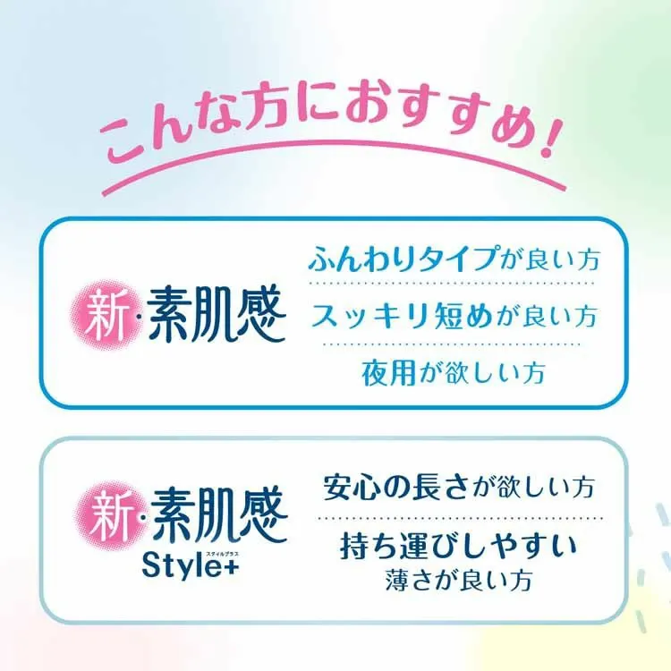 Diao-paper Elis New bare skin feeling Standard-Heavy Day With Wings 20.5cm  individual paper package 20pcs × 2pack (Made in Japan)
