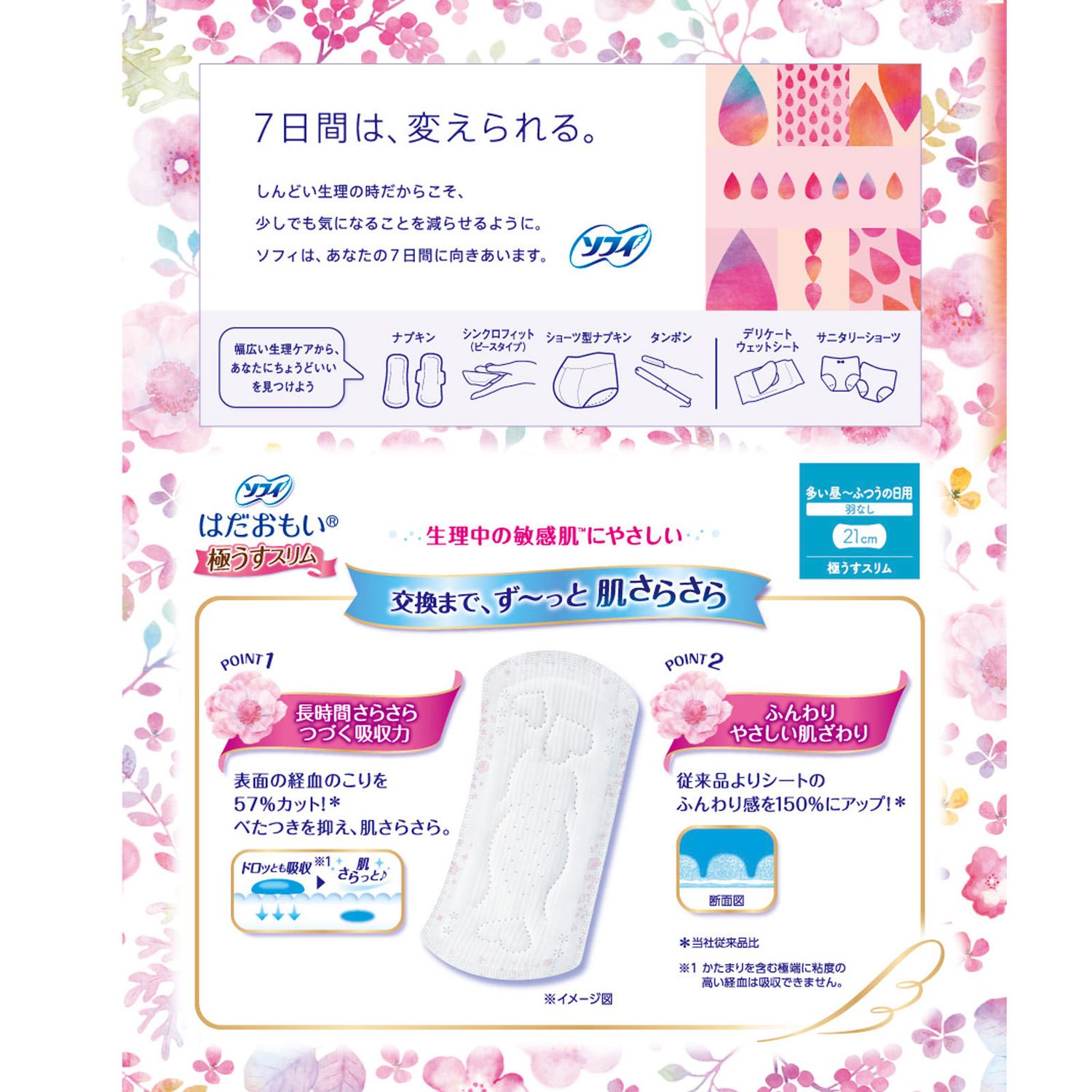 Unicharm Sofy Hadaomoi Ultra Thin Day Pads No Wings Especially Heavy Flow 21cm 42pcs (Made in Japan)