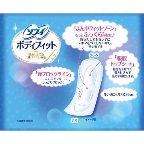 Unicharm Sofy Body Fit Night Guard 26cm No wing 11pcs x 2 Packs (Made in Japan)