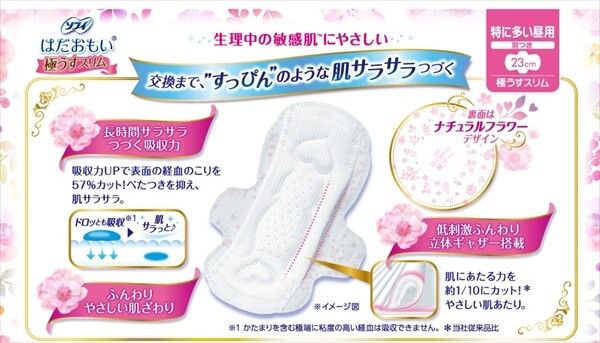 Sofy Hadaomoi Ultra Slim – Heavy Flow Day Use (230mm, With Wings, 20 Pads, Made in Japan)
