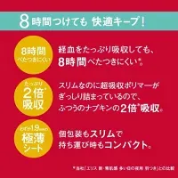 Elis Compact Guard Night Pads 29cm with Wings, 30 Count (Daio Paper, Made in Japan)