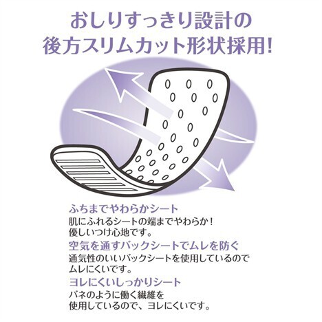 Sarasaty Sara.i.e No fragrance pantyliners 72pcs