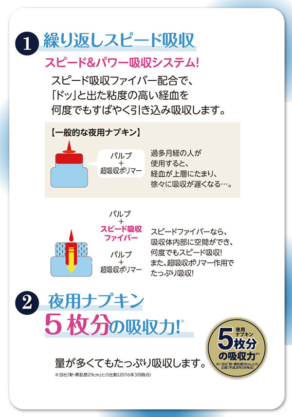 Ellis Worry Parsons Can Use With wings 10 Pcs