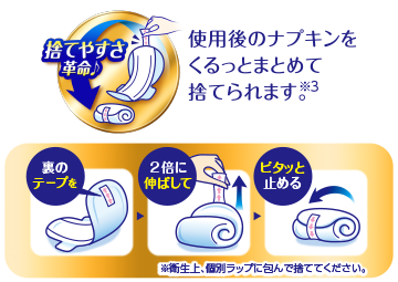 Unicharm Sofy Hadaomoi Ultra Thin Day Pads With Wings Heavy day use 26cm 28pcs (Made in Japan)