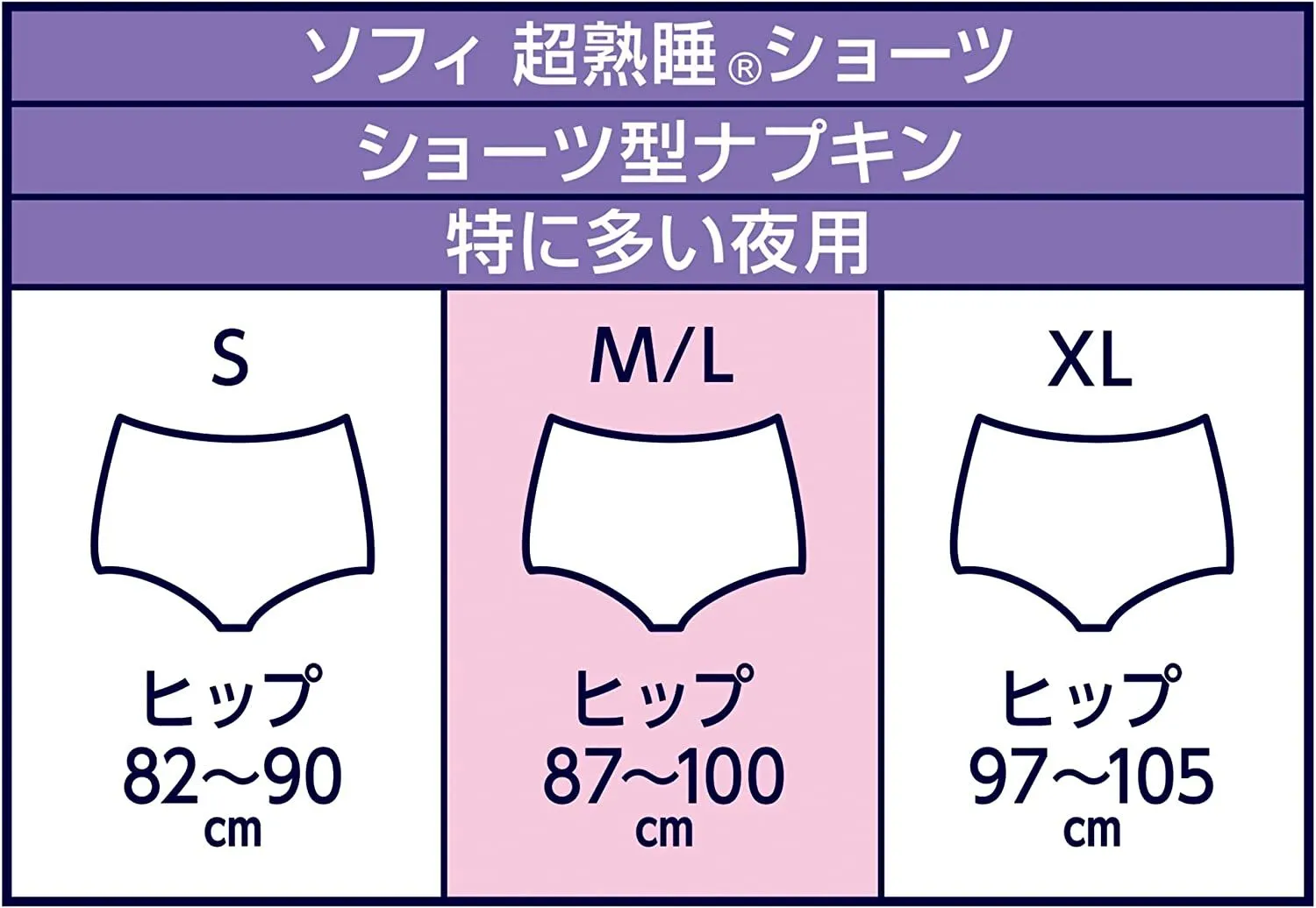 Unicharm Sofy Super-Deep-Sleep Sanitary Panties-shaped Napkins  M/L Size 5 Pcs (Made in Korea)