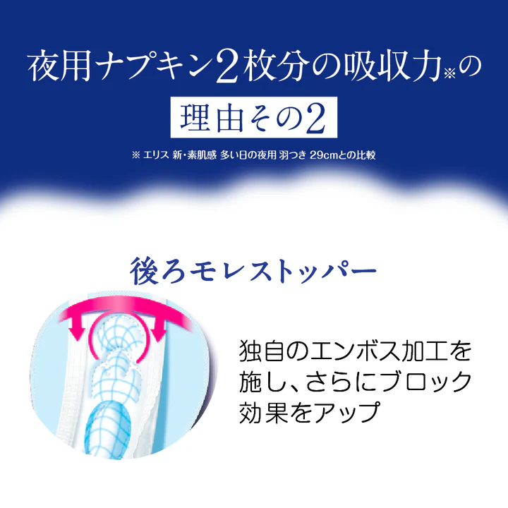 Ellis morning Safety 360 ( Very heavy day Night ) 　With wings 18 Pcs bulk pack(Made in Japan)