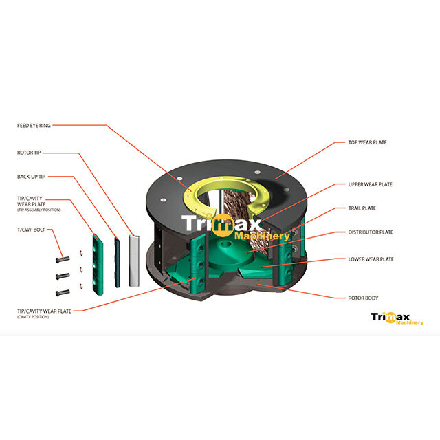 PLS850 Rotor Assembly