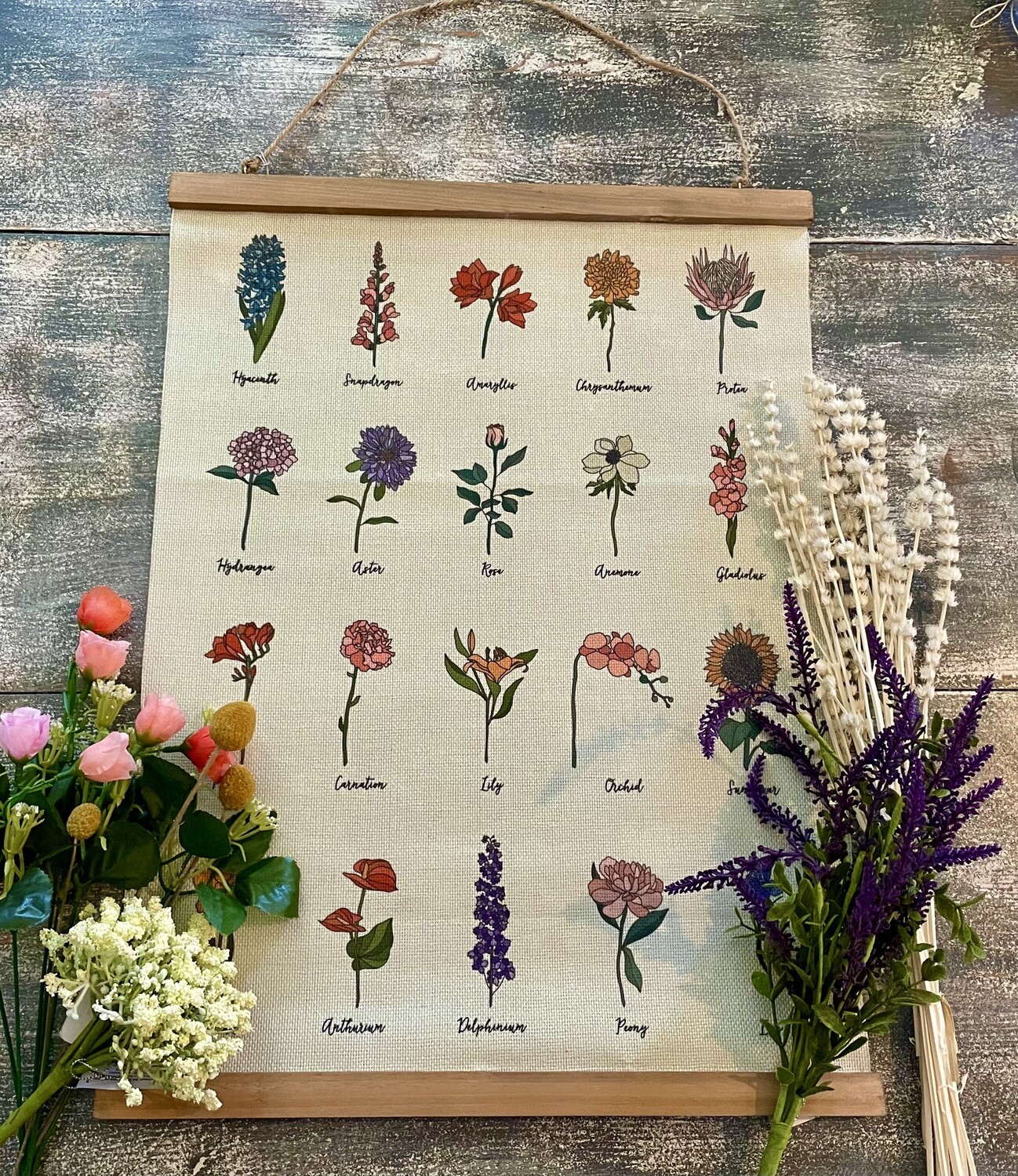 Flower Chart Scroll