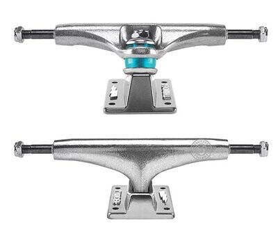 THUNDER TRUCKS  POLISH