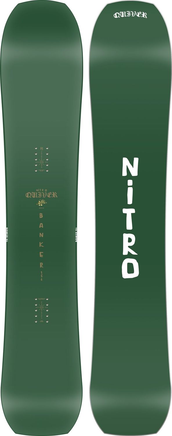 NITRO BANKER