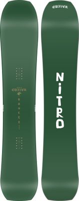 NITRO BANKER