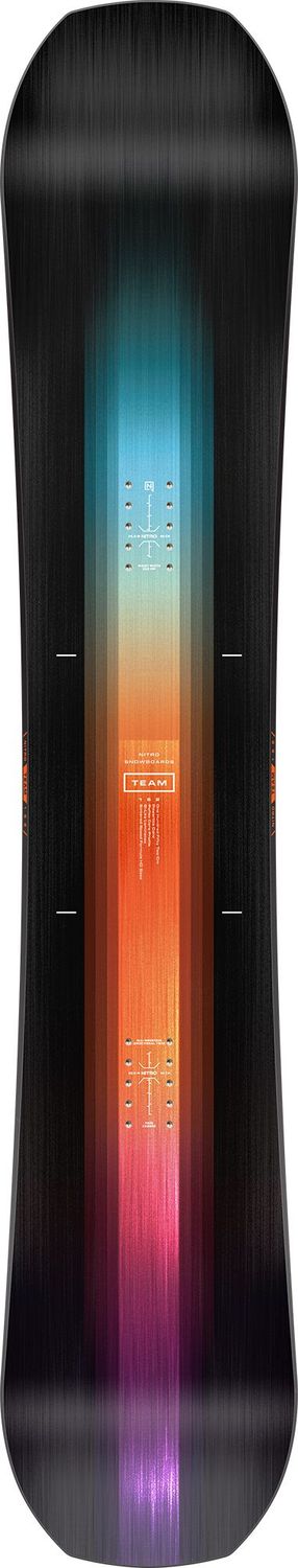 NITRO TEAM