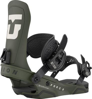 UNION NEW  FORCE ARMY GREEN