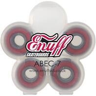 Cuscinetti Skateboard ABEC-7