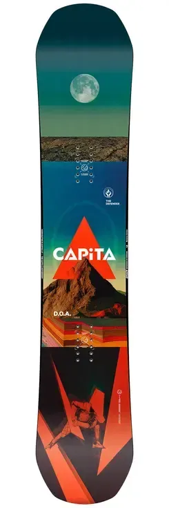 CAPITA DOA WIDE