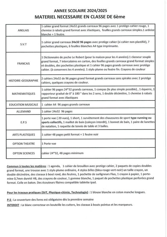 Liste Classe 6 ieme