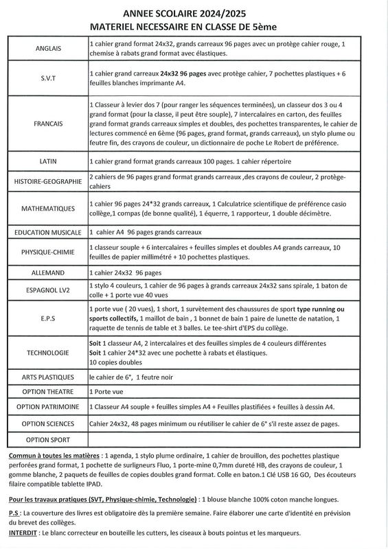 Liste Classe 5 ieme