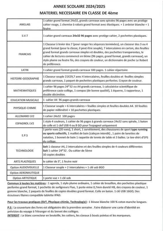 Liste Classe 4 ieme