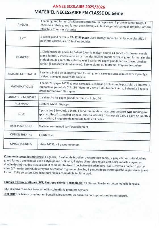 Liste Classe 6 ieme
