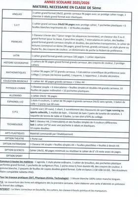Liste Classe 5 ieme