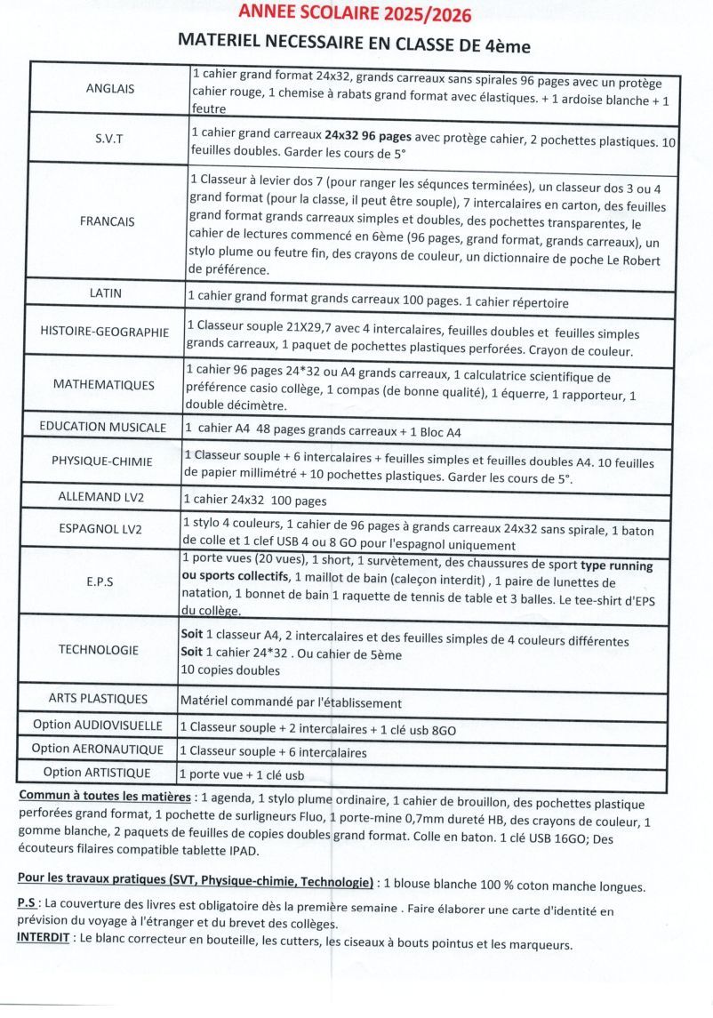 Liste Classe 4 ieme