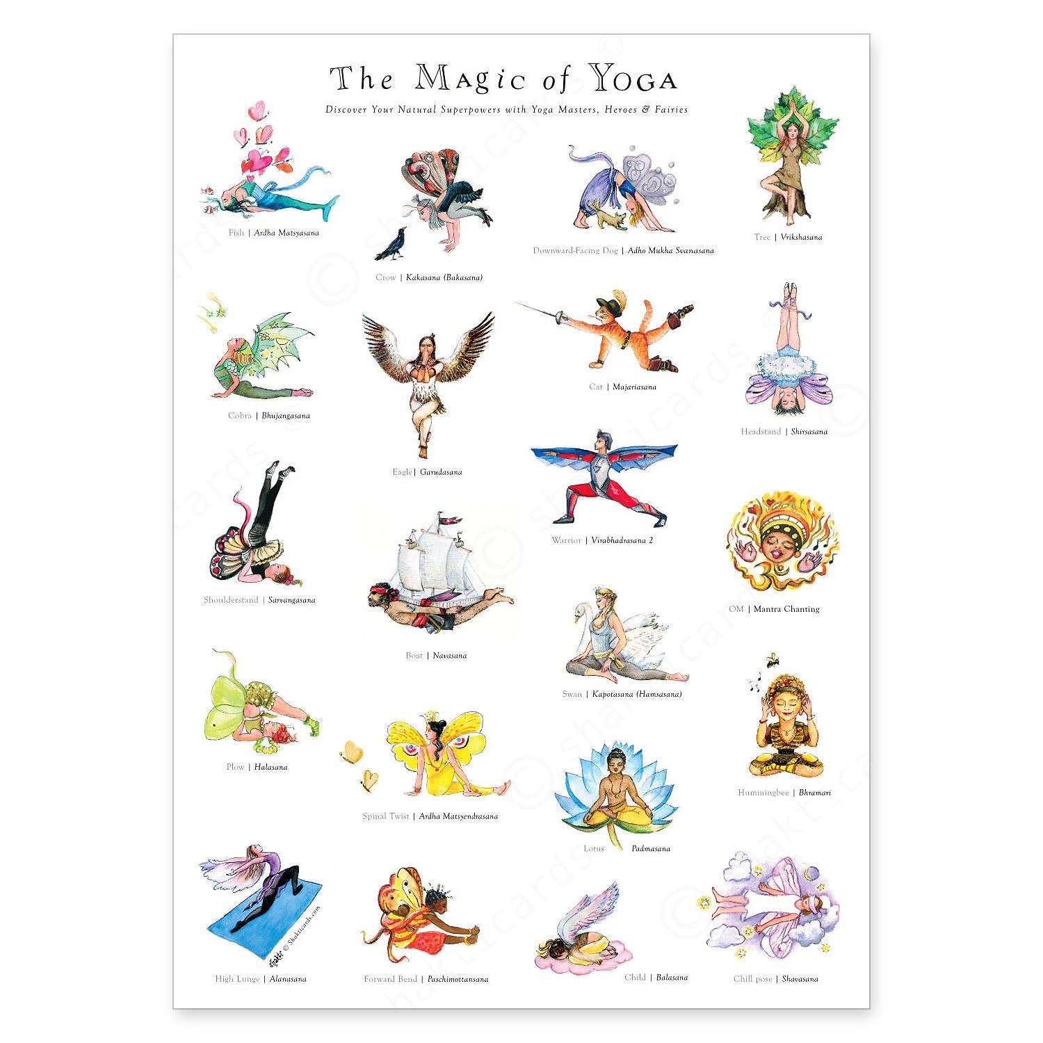 The Magic of Yoga, Poster A3 The Magic of Yoga, Poster A3