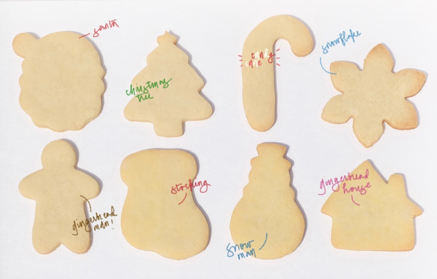 DIY Cookie Kit