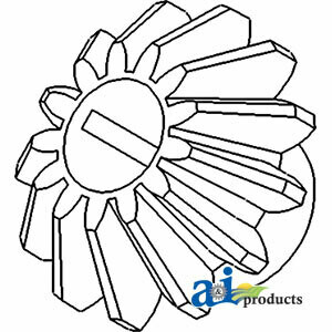 Piñón sin fin carga de zaranda