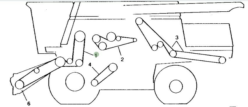 Correa embrague electromagnético