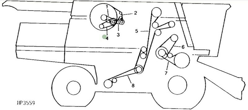 Correa compresor de aire acondicionado