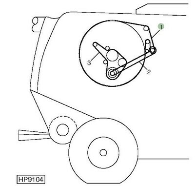 Correa rejilla rotativa