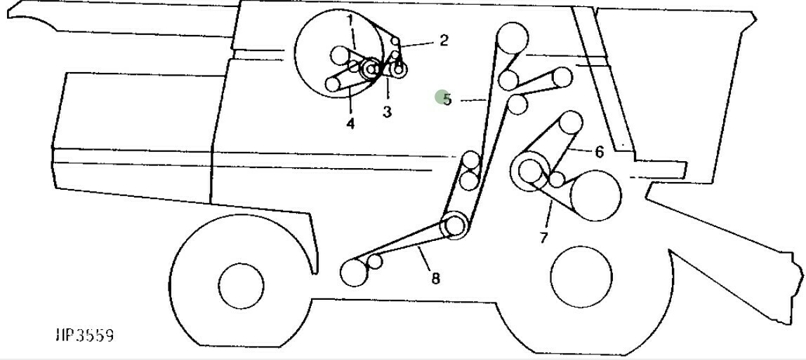 Correa elevador de grano limpio