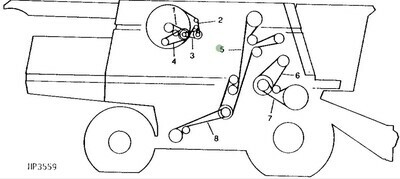 Correa elevador de grano limpio