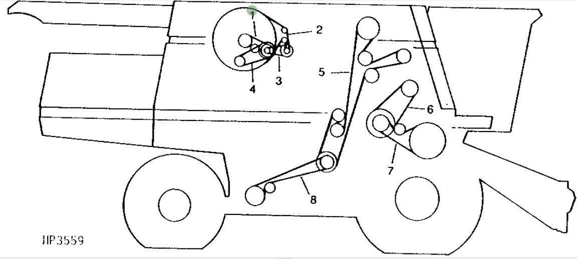 Correa ventilador motor