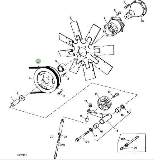 Correa ventilador de motor