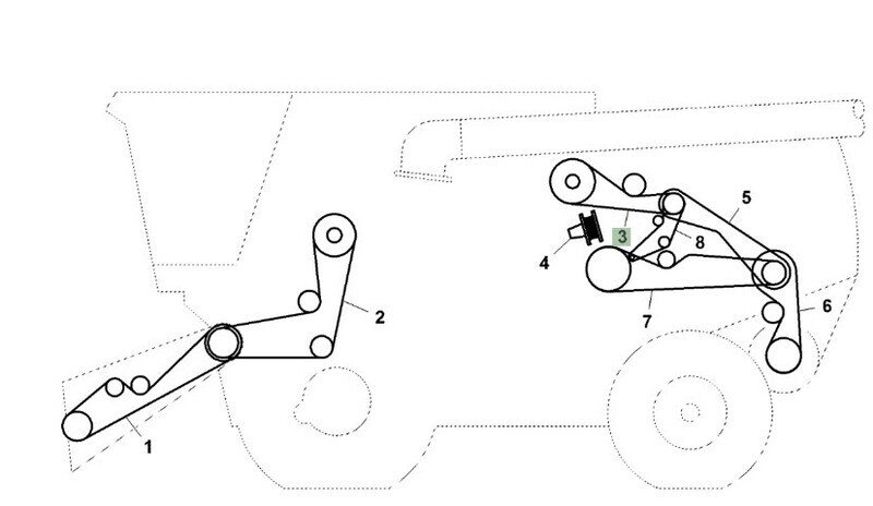 Juego de correas sin fin de descarga
