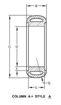 Banda Semineumática rueda de presión 1 x 10"