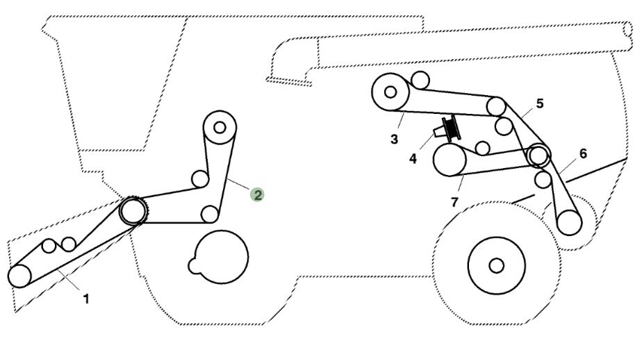 Correa trapezoidal embrague electromagnético