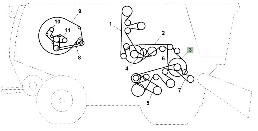 Juego de correas acelerador de alimentación