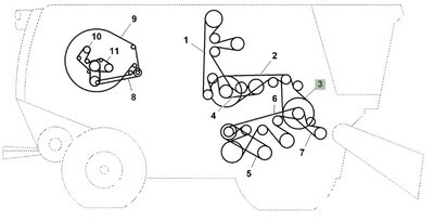 Juego de correas acelerador de alimentación