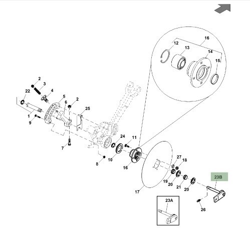 Brazo, eje de profundidad