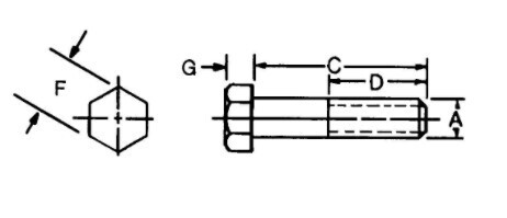 Tornillo cabeza hexagonal